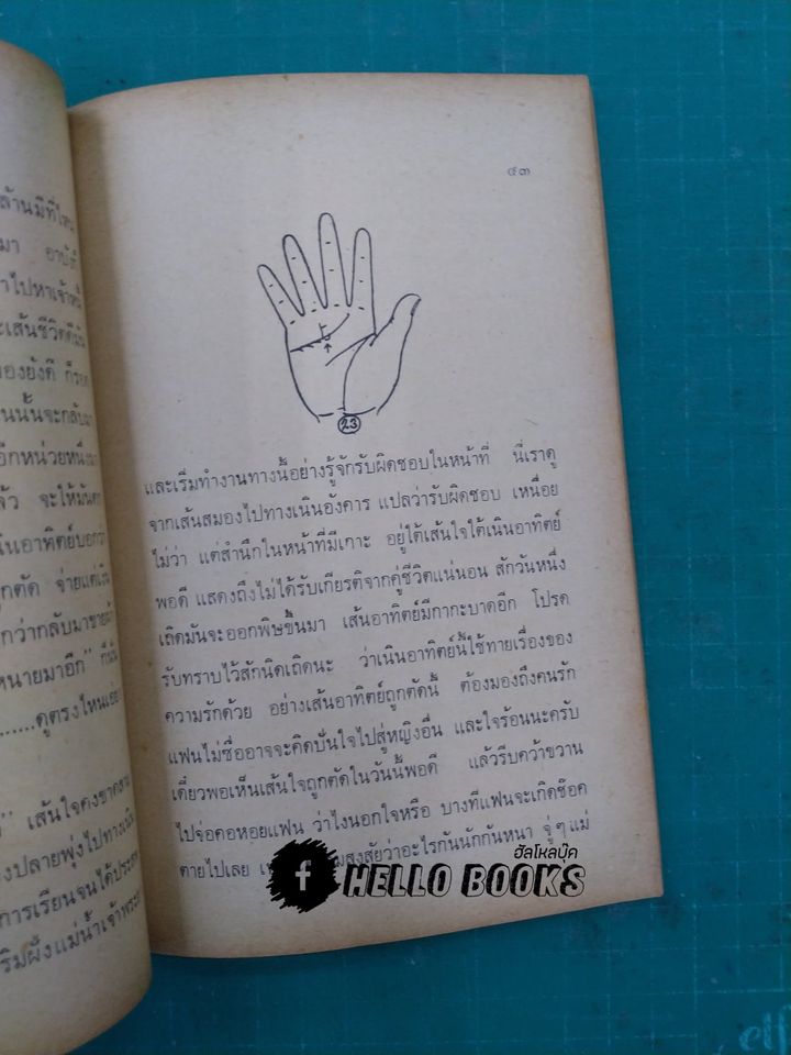 ตำราเรียนลายมือแบบทันใจ ประมวลภาพ