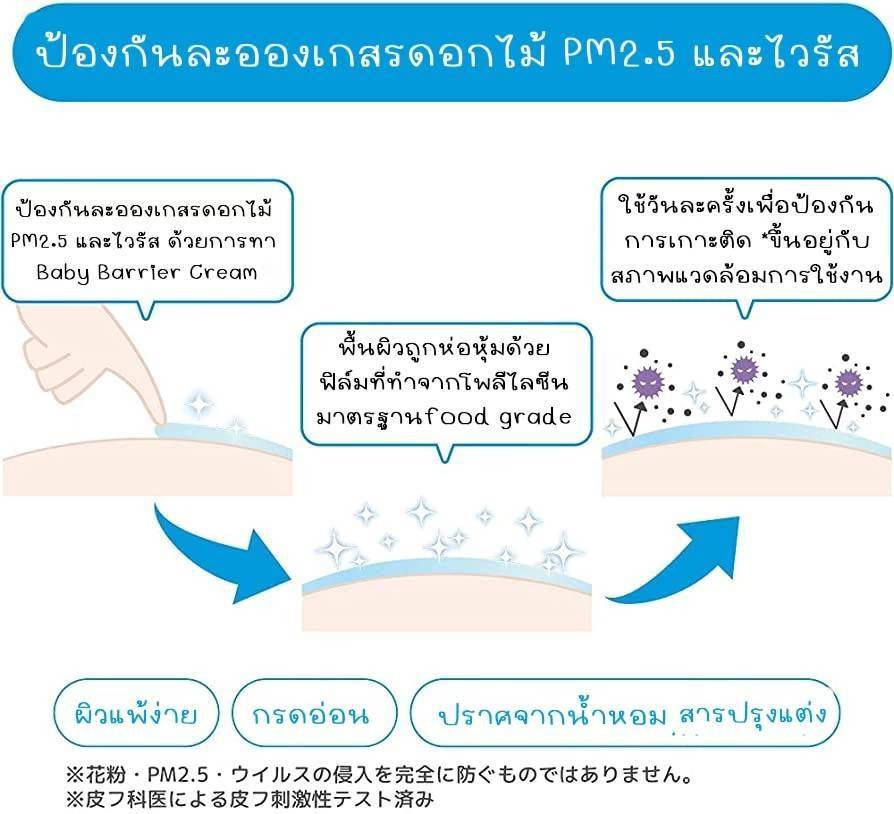 ครีมทาจมูก ใต้ตา Pigeon Ion Guard Baby Barrier Cream 6 g.