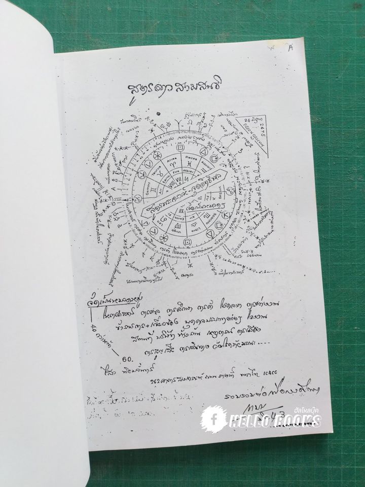 สูตรดาวสามสนธิ