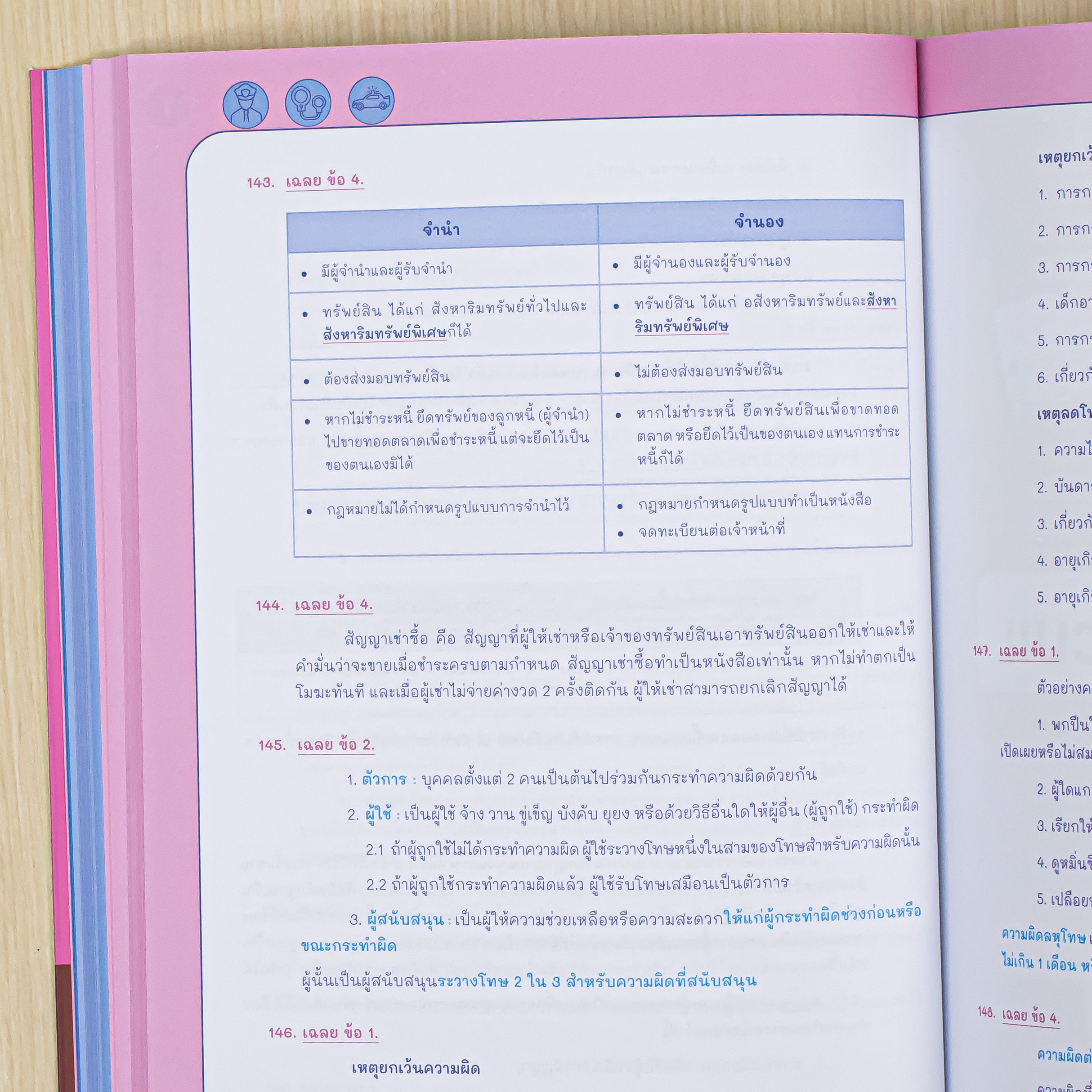 Infopress (อินโฟเพรส) หนังสือ รวมคลังข้อสอบนายสิบตำรวจ สายอำนวยการ - 11330