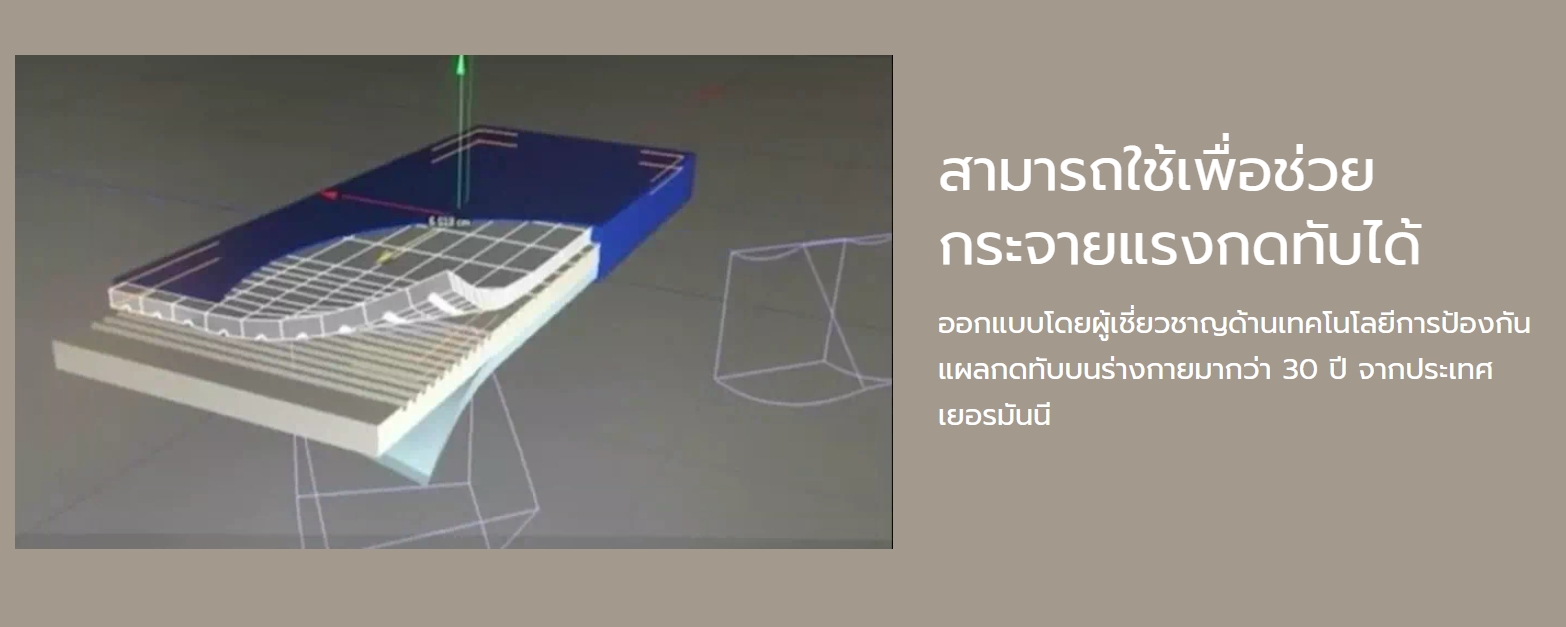 ที่นอนโฟมป้องกันแผลกดทับ แบรนด์ Funke Medical รุ่น Hyper Foam Plus ที่นอนโฟมพิเศษ 2 ชั้น ของแท้ รับประกันชั้นโฟมศูนย์ไทย 3 ปี แบรนด์จากประเทศเยอรมัน + แถมฟรี ที่ตัดแบ่งเม็ดยา