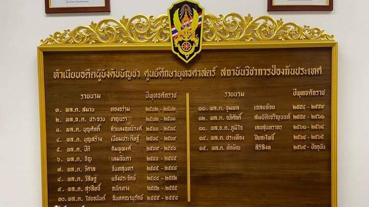 ป้ายทำเนียบรายนาม ขนาด 95x160ซม. พื้นหน้าไม้สัก ติดอักษรอะคริลิคตัวนูน พ่นทองพร้อมโลโก้ด้านบน ตกแต่งด้วยกระจังลายไทย