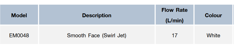 หัวเจ็ท Smooth Face (Swirl Jet) EM0048