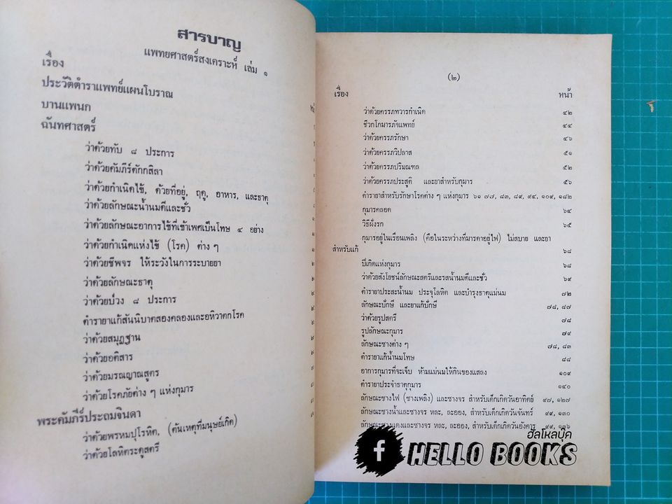 แพทยศาสตร์สงเคราะห์ เล่ม ๑ - ๓