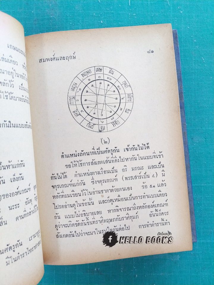 ตำราสมพงศ์และฤกษ์