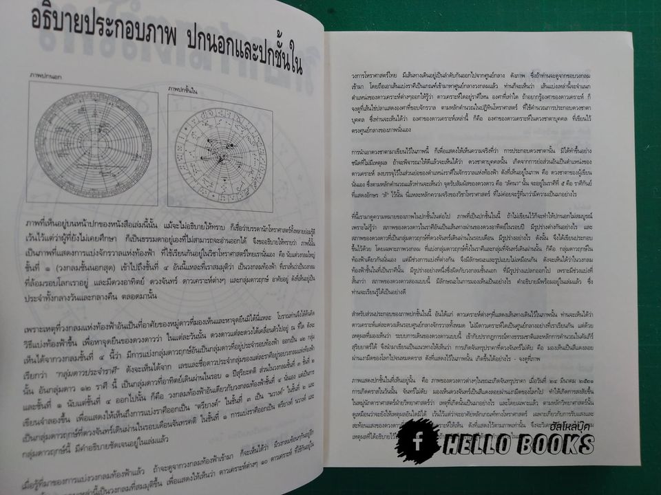 วิทยาศาสตร์โหร