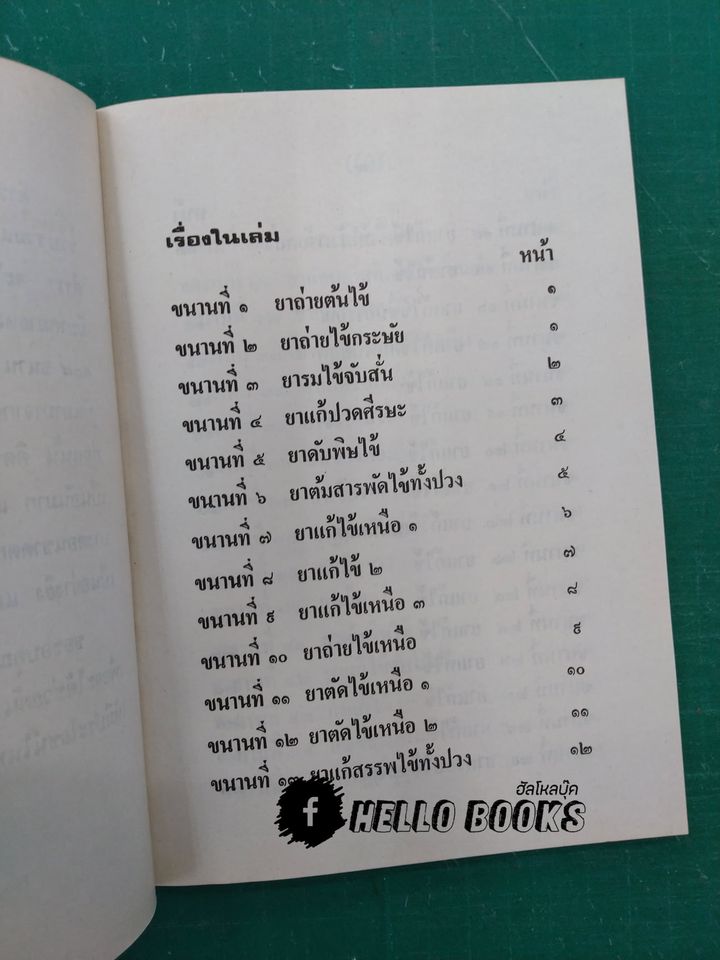 ตำรายาแก้ไข้ ๑๐๘ ขนาน เล่ม ๑-๒