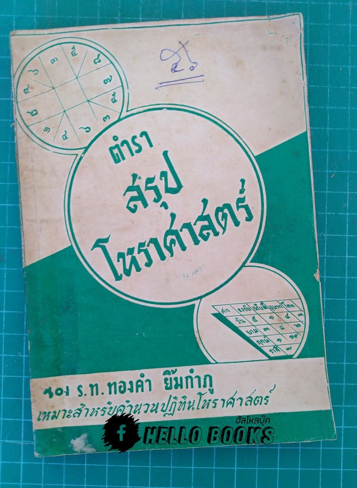 ตำราสรุปโหราศาสตร์