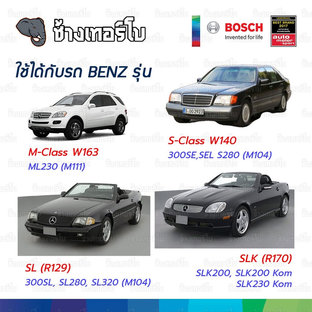 #BZ103 (O1504) Bosch ไส้กรอง กรองน้ำมันเครื่อง MERCEDES-BENZ W124 /E220,E230, C220 / W140, W202, W203, W210 / กรองเครื่องEOB