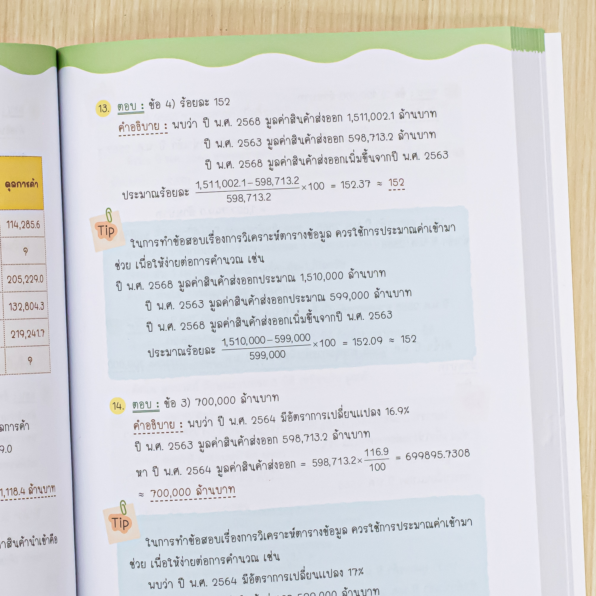 Infopress (อินโฟเพรส) หนังสือ รวมแนวข้อสอบล่าสุด ก.พ. (ภาค ก.) ฉบับปรับปรุงใหม่ เสมือนได้เข้าสอบจริง -11743