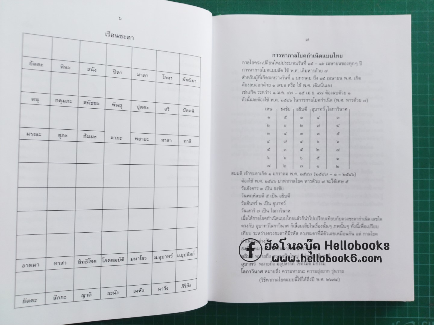 เลข ๗ ตัว ๙ ฐาน ภาคพิเศษ และ ภาคพยากรณ์