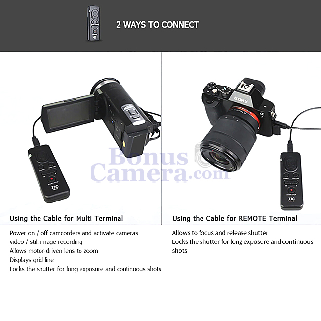 SR-F2 Remote Commander Sony A3000,A3500,5000,A5100,RX10 III,IV RX100 II,III,IV,V,VI,VII,RX1R II และ HDR-CX405,CX900E,PJ440,PJ675 FDR-AX33,AX100,AXP55 เป็นสายลั่น/กดถ่ายวีดีโอได้ ใช้แทนโซนี่ RM-VPR1