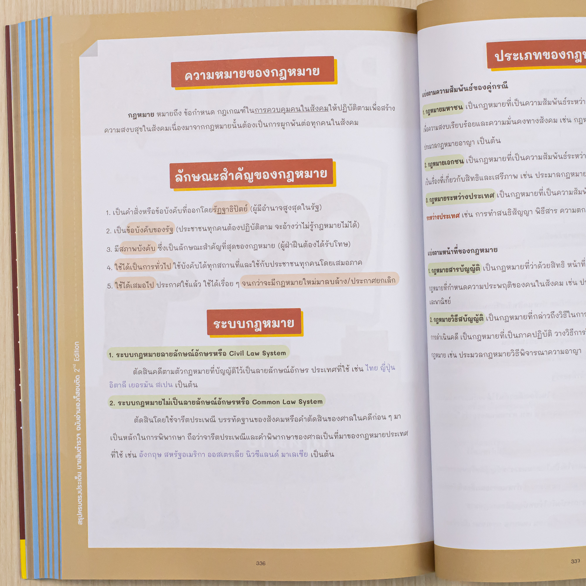 Infopress (อินโฟเพรส) หนังสือ สรุปครบตรงประเด็น นายสิบตำรวจ ฉบับอ่านเองก็สอบติด 2nd Edition - 75500