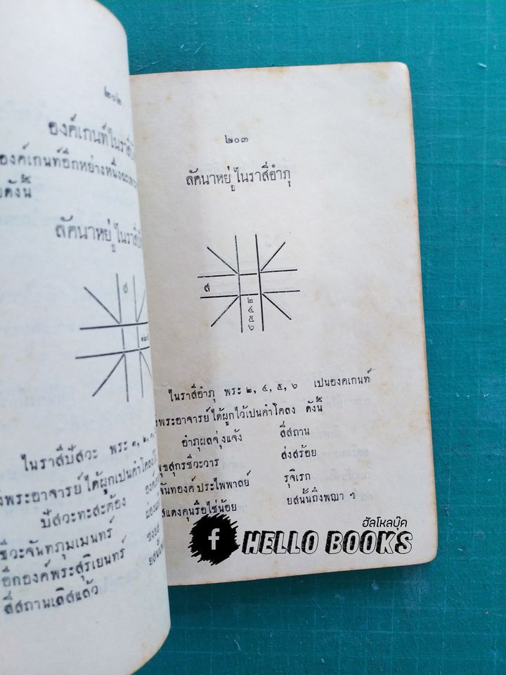 โหราศาสตร์แบบเรียนไว