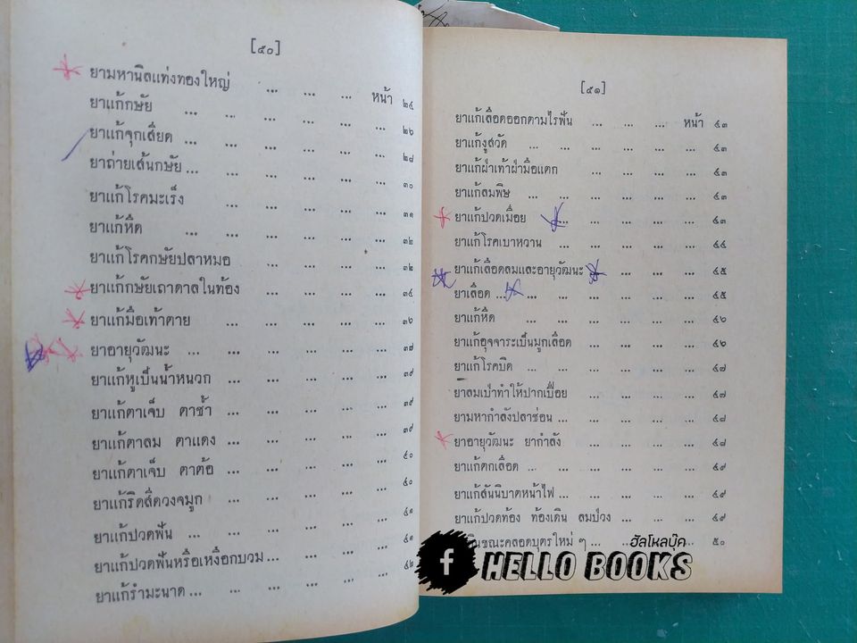 ตำรายาไทยแผนโบราณ เล่ม ๑-๑๒