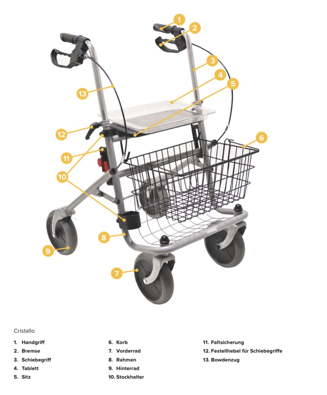 Rollator Cristallo วอล์คเกอร์ 4 ล้อ อุปกรณ์ช่วยพยุงเดิน อุปกรณ์ฝึกเดิน
