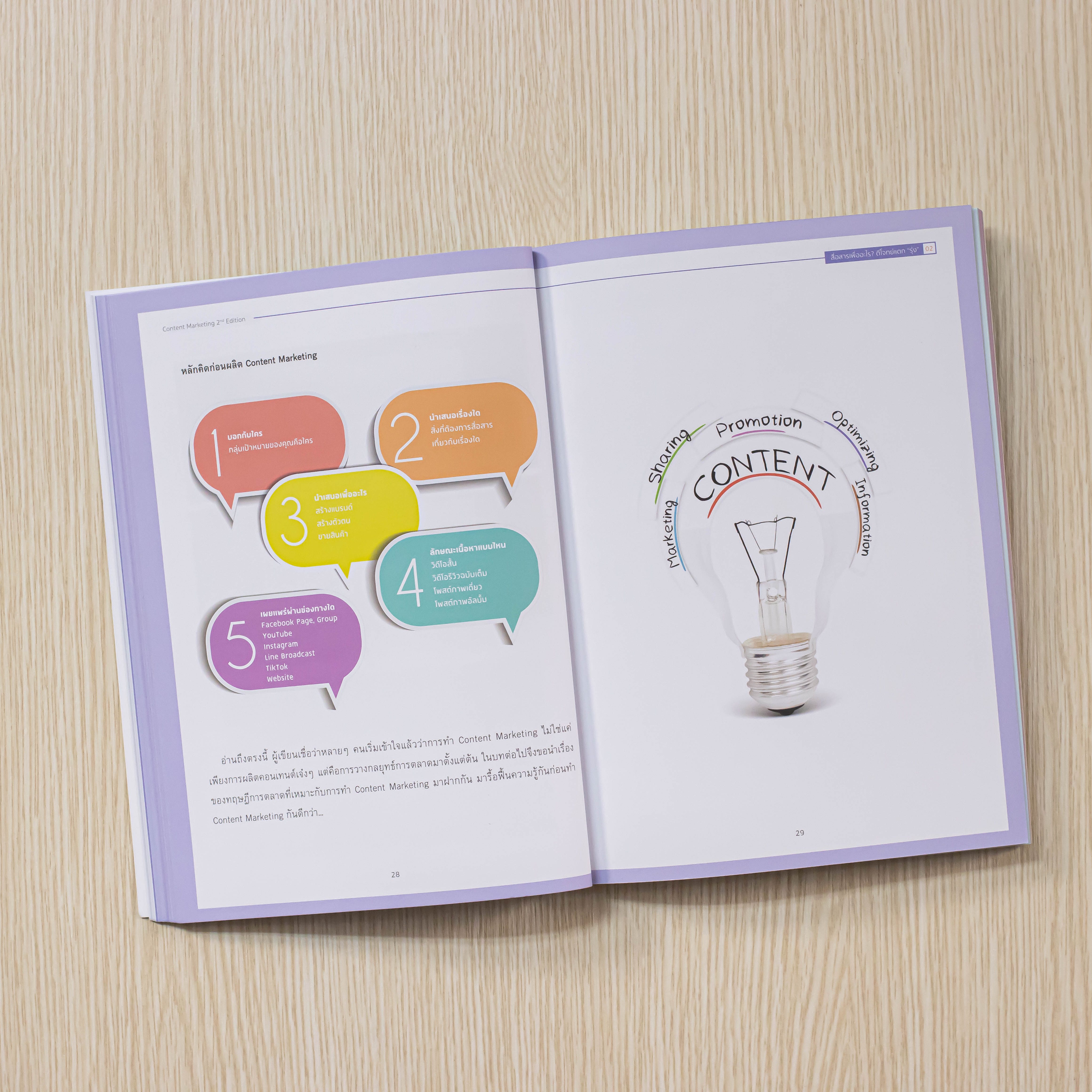 Infopress (อินโฟเพรส) หนังสือ Content Marketing 2nd Edition -73568