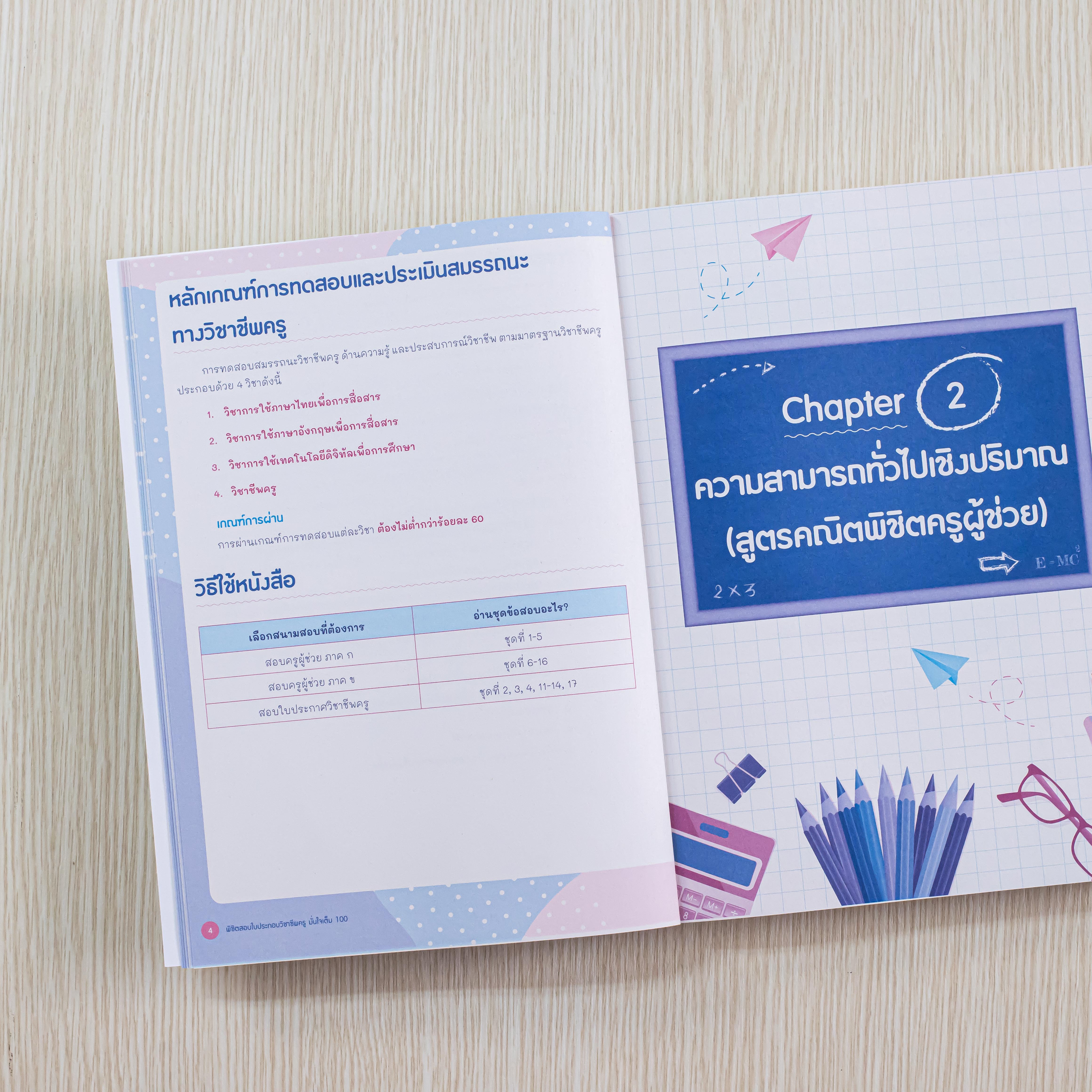 Infopress (อินโฟเพรส) หนังสือ พิชิตสอบใบประกอบวิชาชีพครู มั่นใจเต็ม 100 - 73384