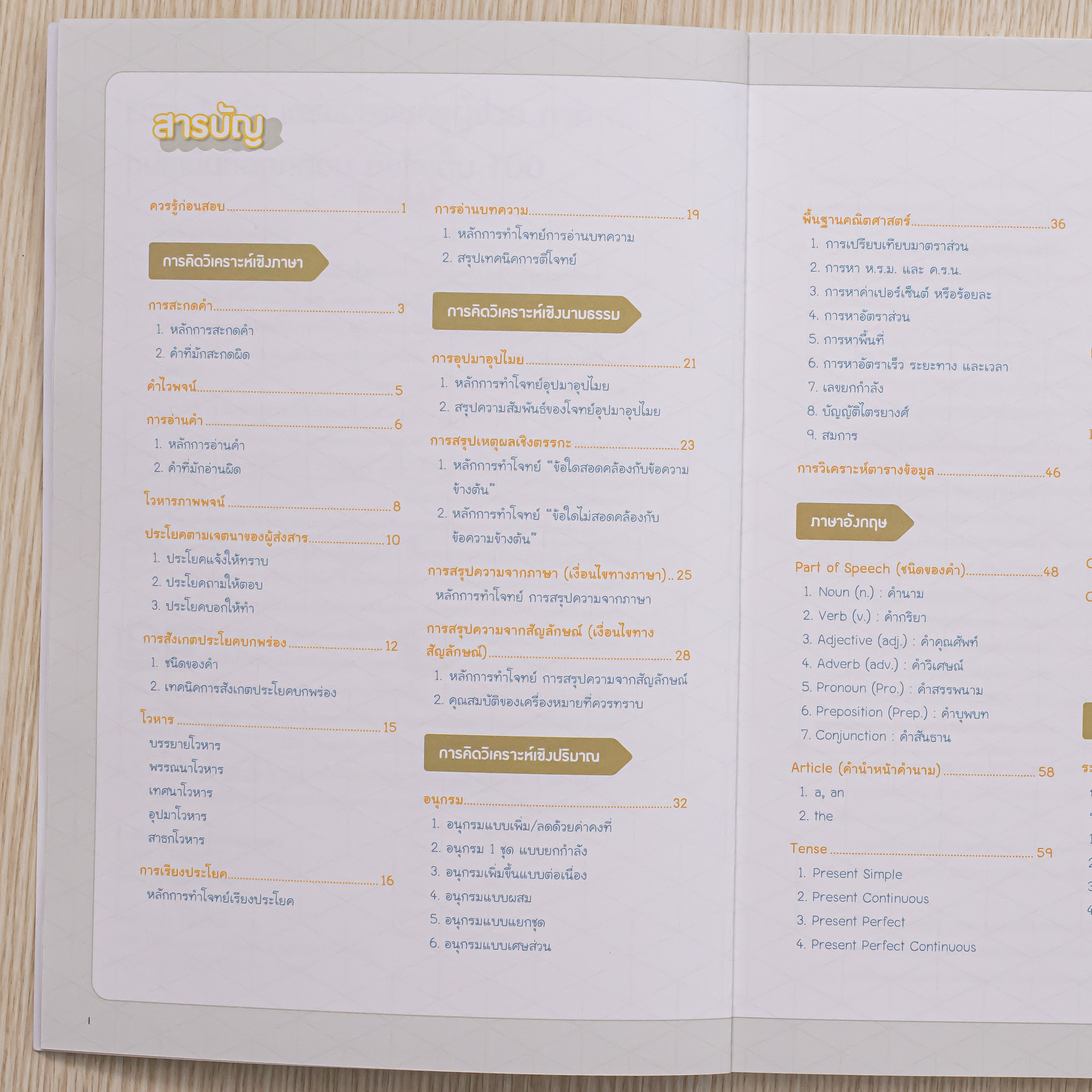 Infopress (อินโฟเพรส) หนังสือ Easy Note เตรียมสอบครูผู้ช่วย ภาค ก. ฉบับเน้นที่ออกสอบ มั่นใจเต็ม 100 - 75210