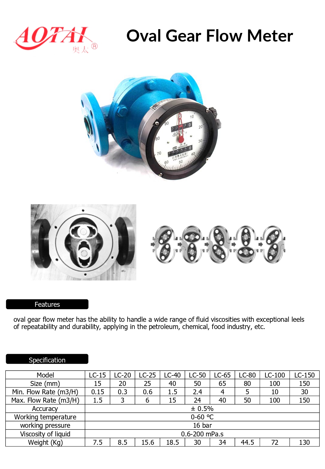 AOTAI รุ่น LC-40 มิเตอร์วัดปริมาณการไหลของน้ำมัน ขนาดท่อ 1.5 นิ้ว