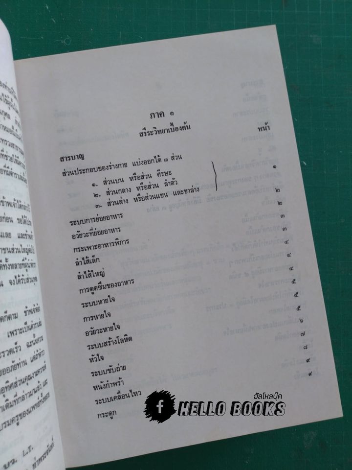 ตำราหมอ