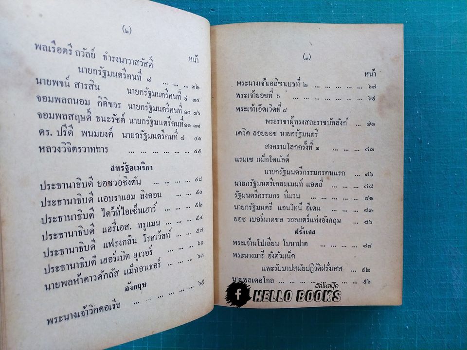 ดวงชาตานายกและผู้นำของโลก