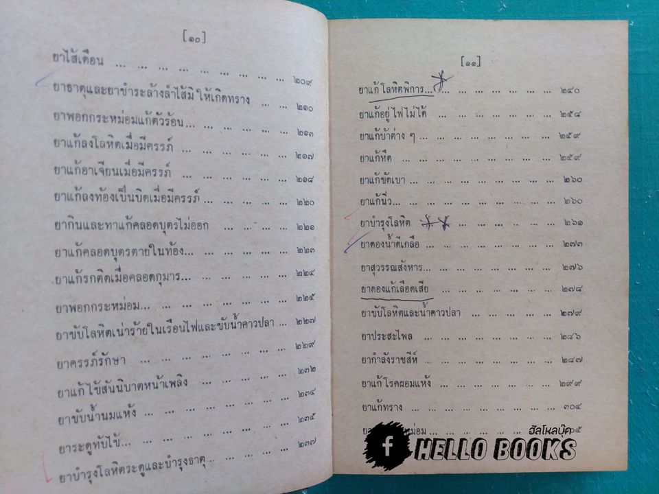 ตำรายาไทยแผนโบราณ เล่ม ๑-๑๒