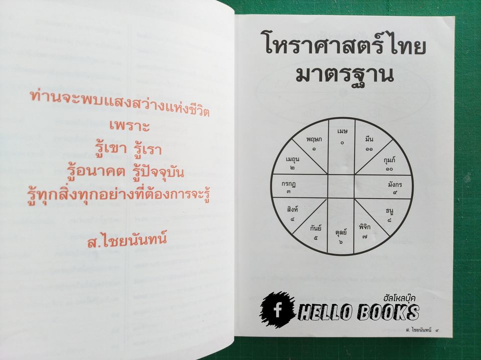 โหราศาสตร์ไทยมาตรฐานว่าด้วยเคล็ดลับการพยากรณ์