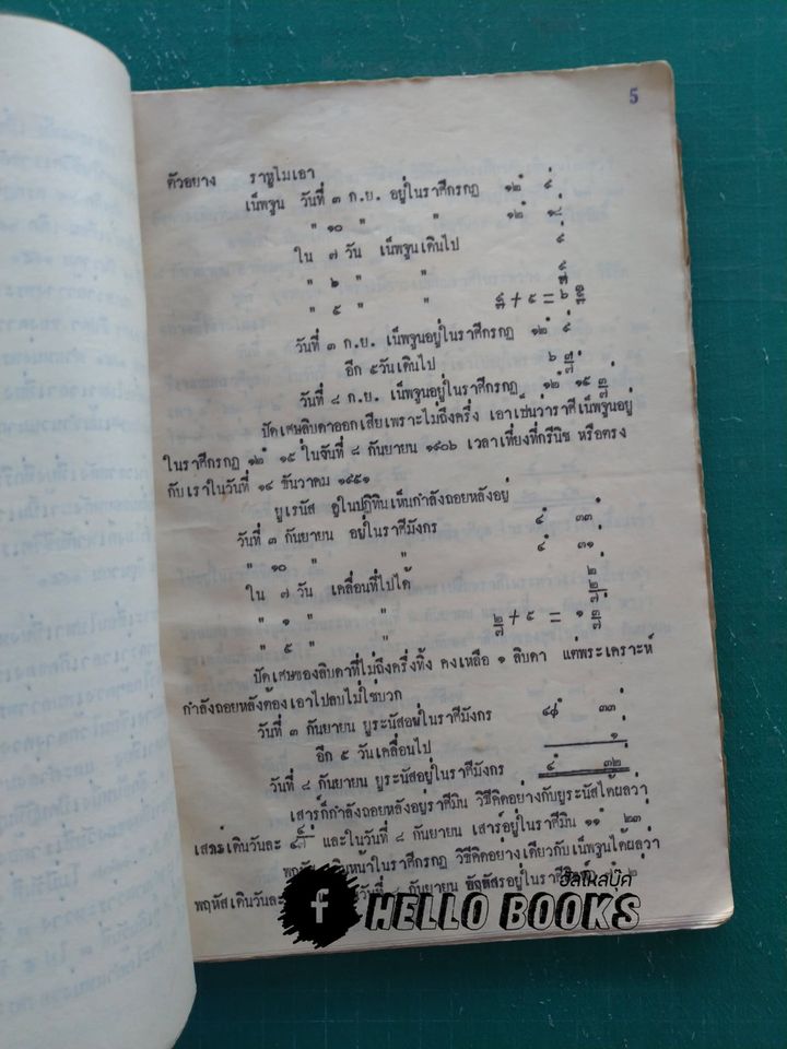 ผลงานโหราศาสตร์ อ.จำรูญ สุทธิวัฒน์