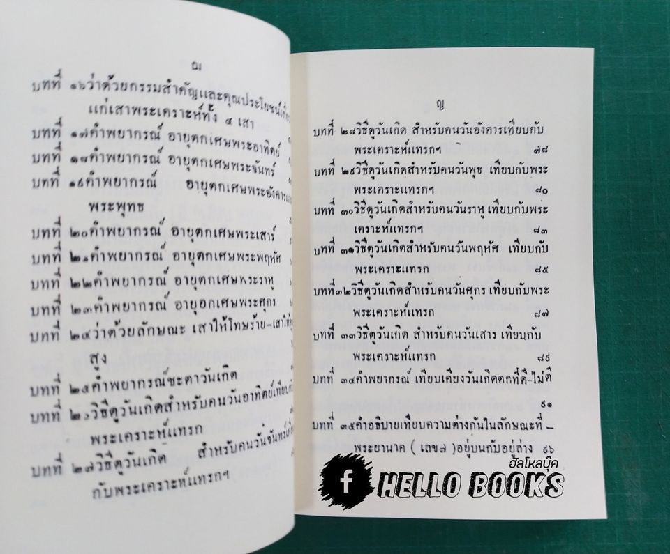 ตำราโหราศาสตร์พะม่า หลักวิชาของท่านอาจารย์ใหญ่มหาพุฒ