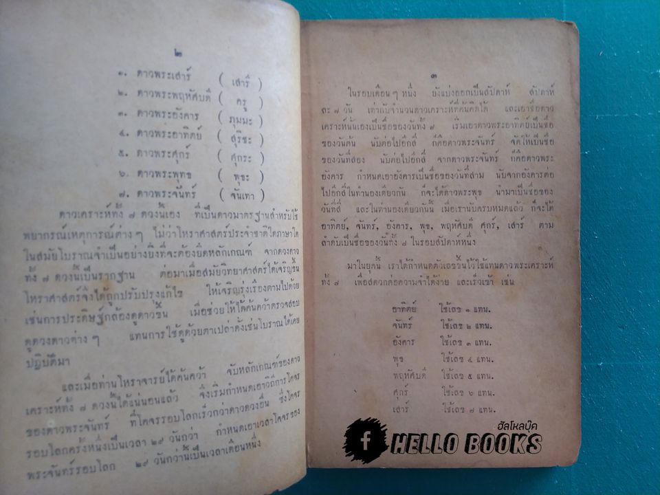 ตำราพยากรณ์แบบเลข ๗ ตัว ฉบับดั้งเดิมของไทยเราแต่ครั้งกรุงสุโขทัยเปนราชธานี