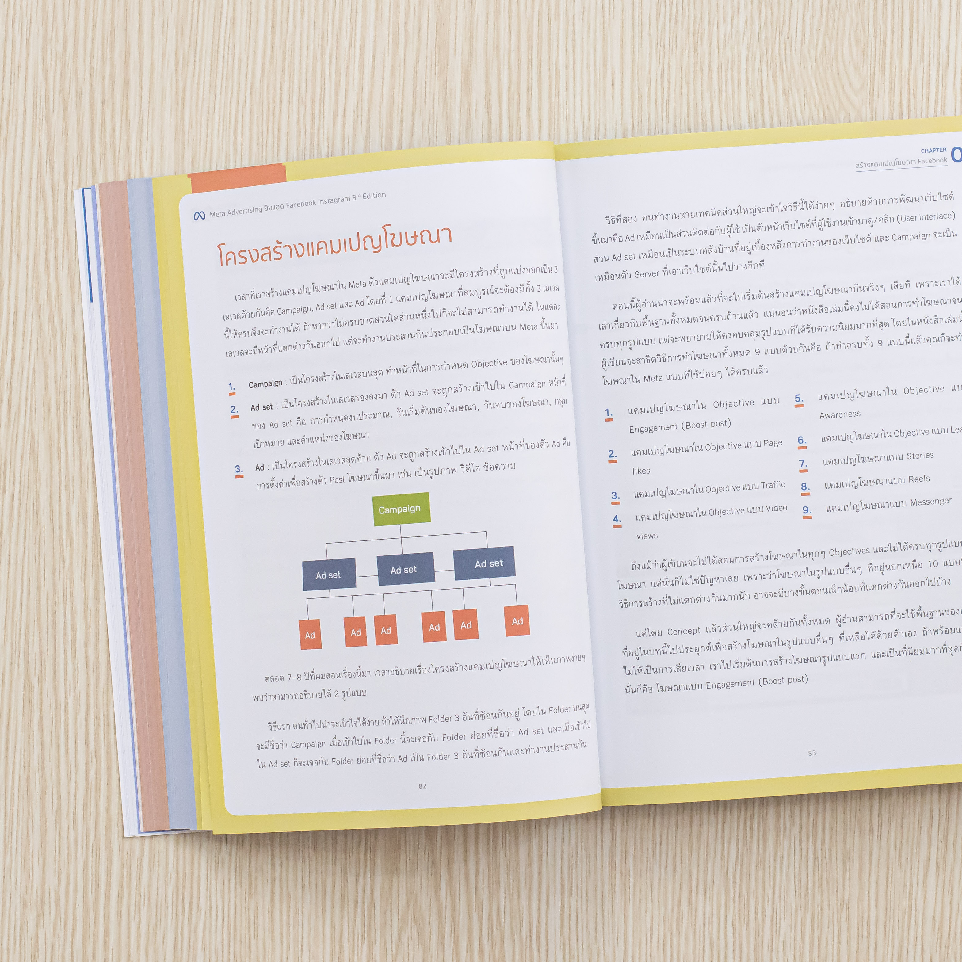 Infopress(อินโฟเพรส) Meta Advertising ยิงแอด Facebook Instagram 3rd Edition - 74657