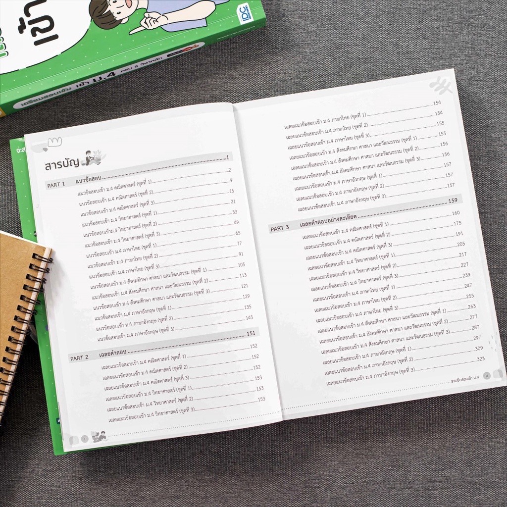 Infopress (อินโฟเพรส) เตรียมสอบเข้ม เข้า ม.4 ครบ 5 วิชาหลัก มั่นใจเต็ม 100 -08606
