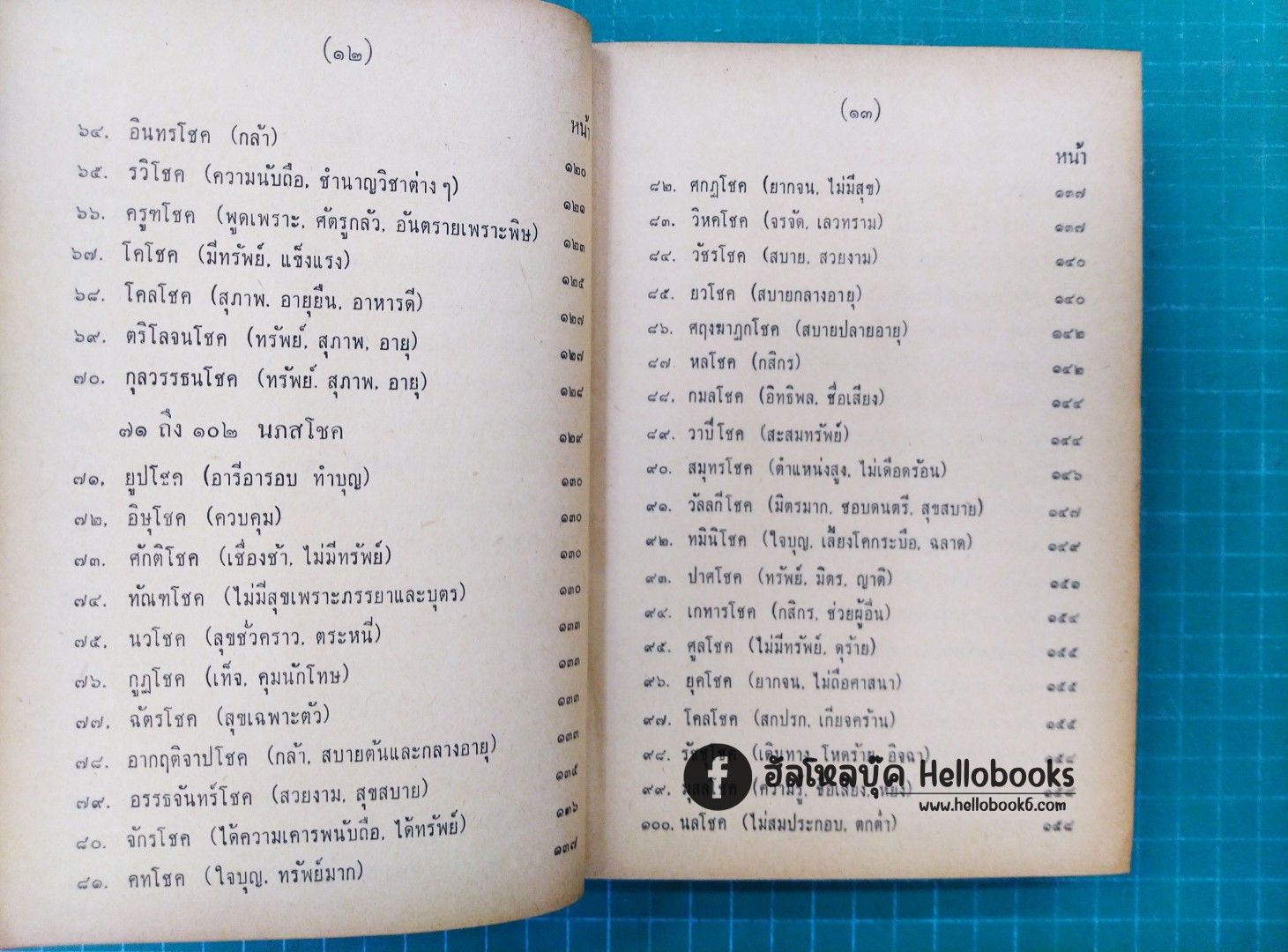 คัมภีร์ไตรศตโชคมัญชริ (สามร้อยโชคสำคัญ)