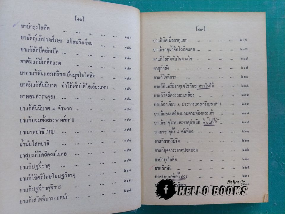 ตำรายาไทยแผนโบราณ เล่ม ๑-๑๒