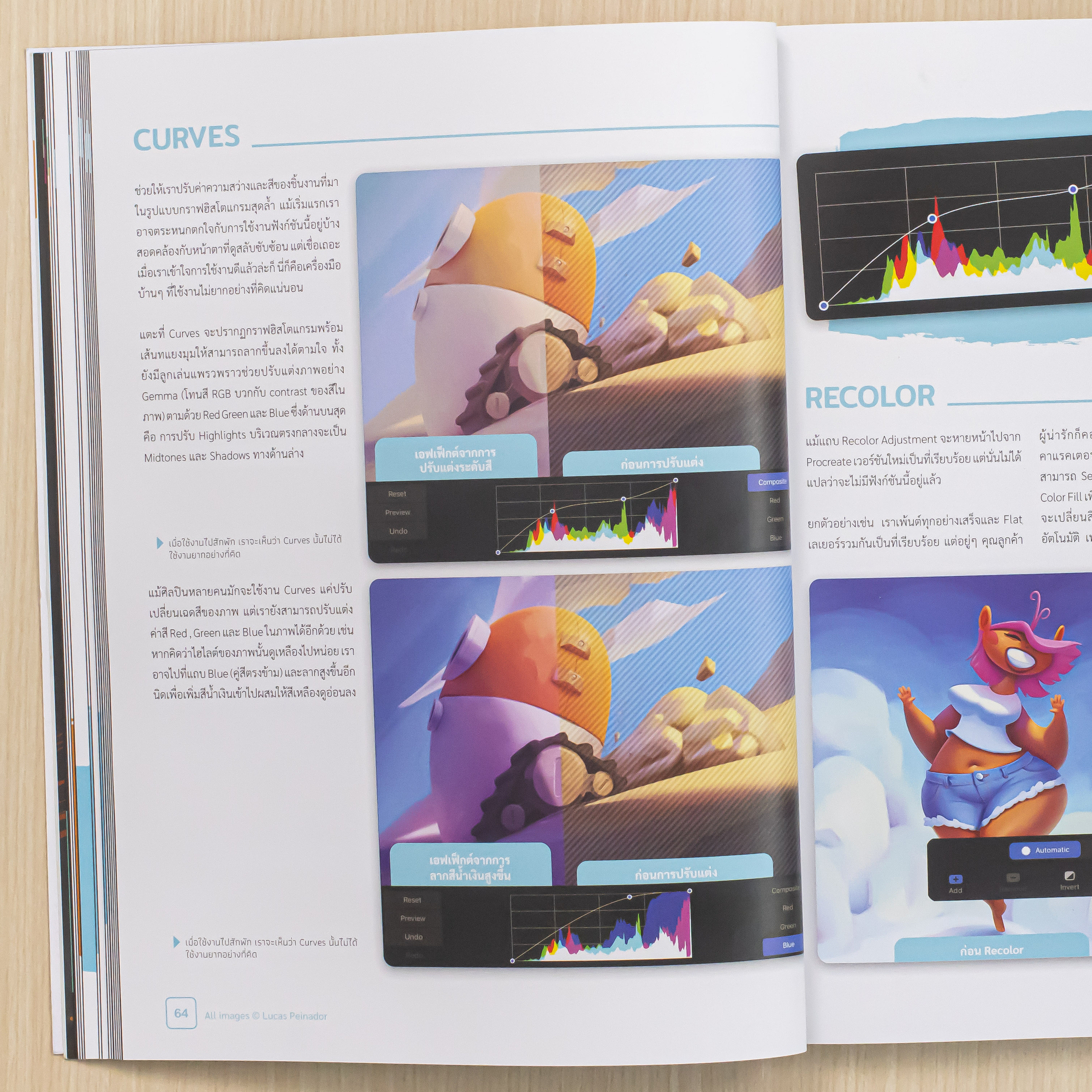 Infopress (อินโฟเพรส) หนังสือ Procreate สร้างสรรค์งานศิลปะบน Ipad คู่มือใช้งาน ฉบับผู้เริ่มต้น -74824