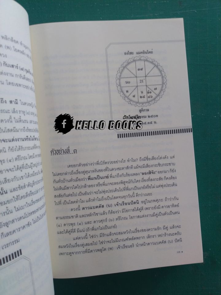 โหราศาสตร์ ระบบพลูหลวง เล่ม ๑-๓, วิจารณ์ดวงชะตา ระบบพลูหลวง