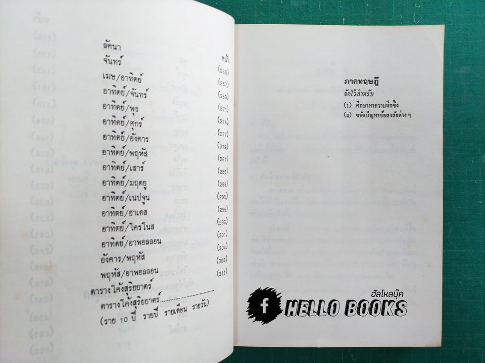 คู่มือการพยากรณ์ดวงชะตาเอง ตามมาตรฐานสากล