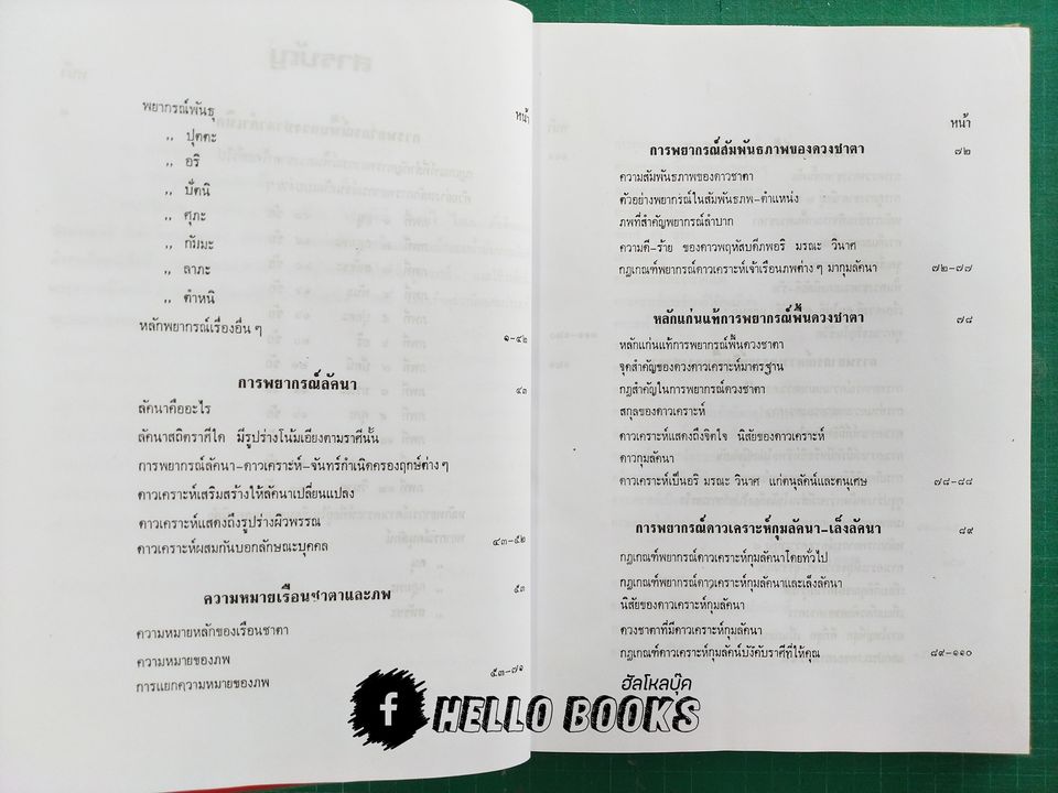 โหราศาสตร์ไทยชั้นสูง การพยากรณ์พื้นดวงชาตากำเนิด