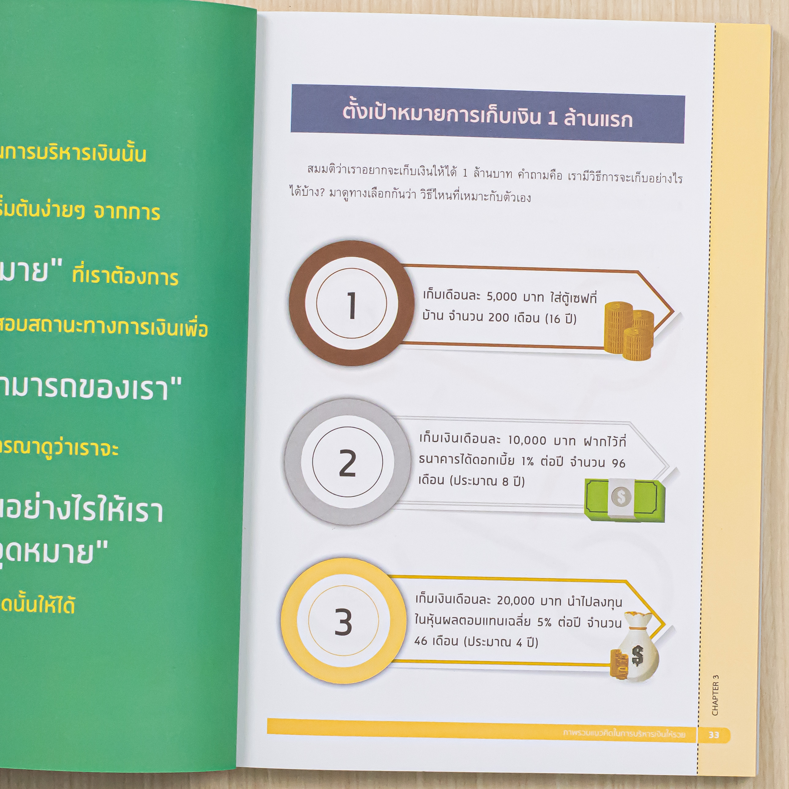 Infopress (อินโฟเพรส) หนังสือ Financial Literacy and Money Skills ปลดหนี้ เลิกจน บริหารเงินให้มั่งคั่ง คุณก็ทำได้ ถ้าตั้งใจและจัดการเงินเป็น - 75845