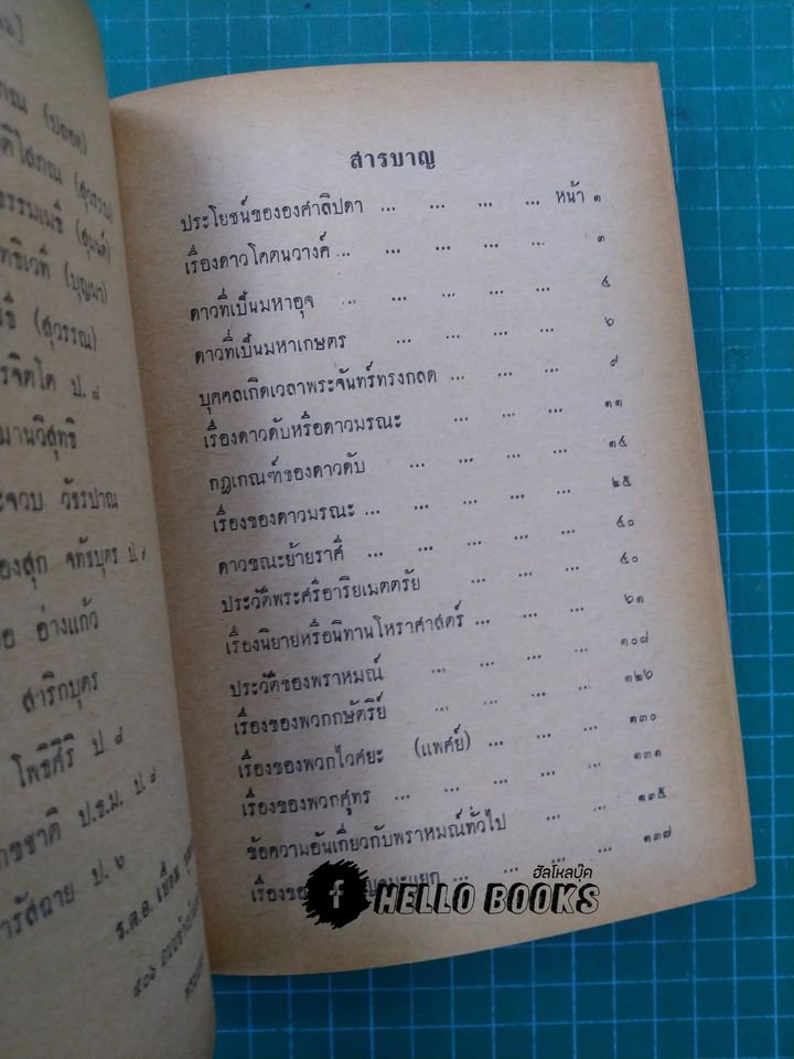 ประมวลหลักโหราศาสตร์กับมูลเหตุของศาสตร์และพิธีกรรมของโหร ๑-๓