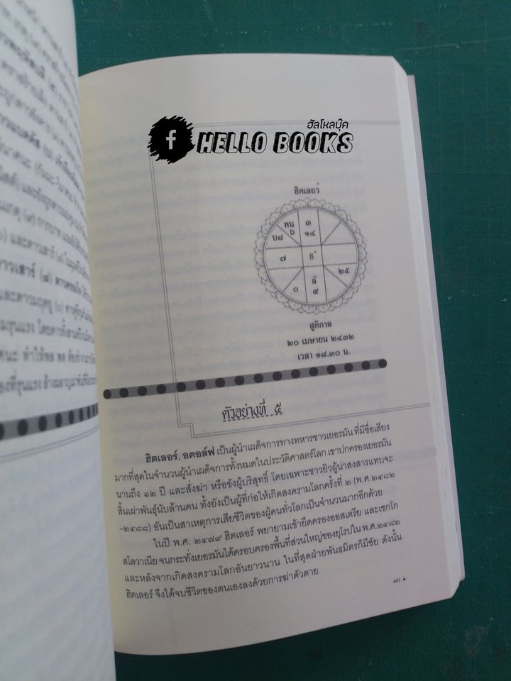 โหราศาสตร์ ระบบพลูหลวง เล่ม ๑-๓, วิจารณ์ดวงชะตา ระบบพลูหลวง