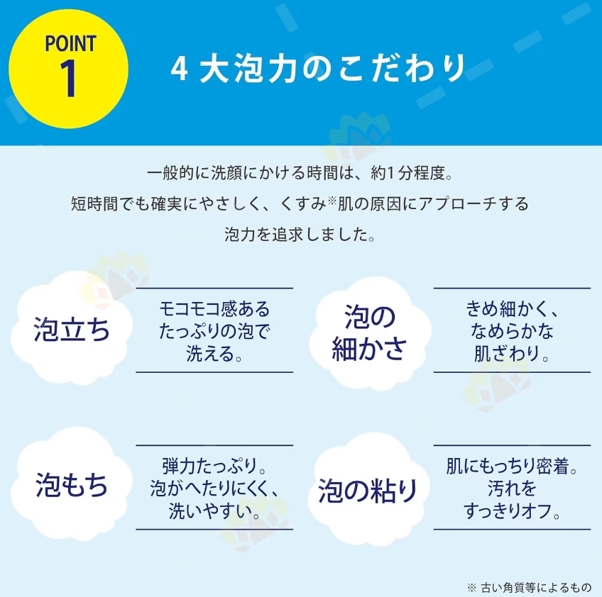 ✨🧴 โฟมล้างหน้าระดับเมดิคอลจากญี่ปุ่น TRANSINO Clear Wash EX 100g 🧴✨