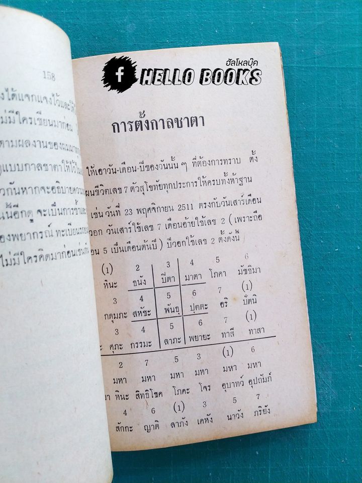 โหราศาสตร์ทันสมัย อานุภาพยามอัฏฐกาล