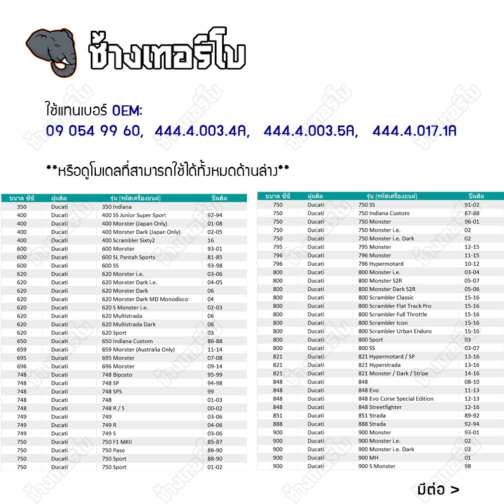 ▶️ FR-153 & FM-153 ◀️ FULL RAZER กรองน้ำมันเครื่อง สำหรับ DUCATI M795, M796, Scrambler, Hypermotard
