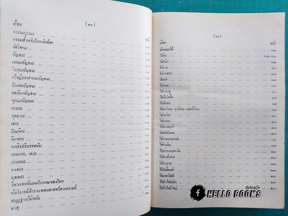 อายุรเวทศึกษา (วิชาแพทย์แผนโบราณ) เล่ม ๑-๒