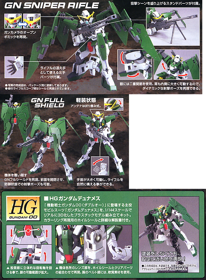 HG 1/144 HG GUNDAM DYNAMES