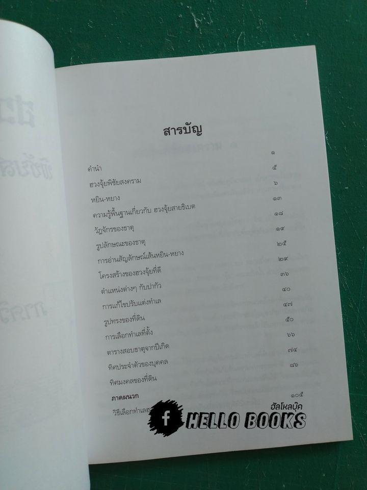 โหราศาสตร์ พิชัยสงคราม ๑ - ๓, ฮวงจุ้ย พิชัยสงคราม ๑ ภาควิชาการ