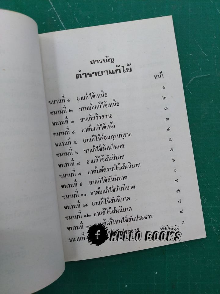 ตำรายาแก้ไข้ ๑๐๘ ขนาน เล่ม ๑-๒
