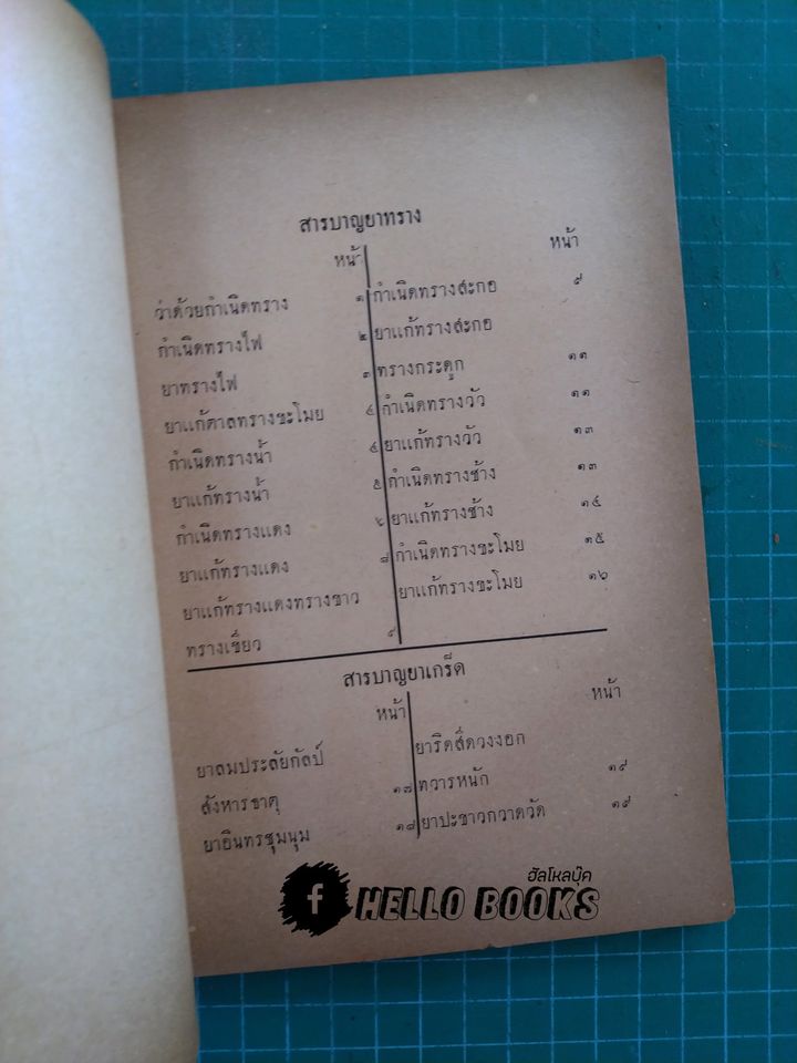 ตำรายาทรางและยาเกร็ด (พ.ศ.๒๔๗๗)